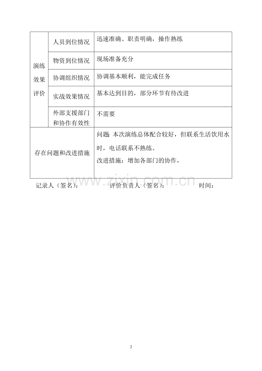 医院停水应急演练预案三年.doc_第2页