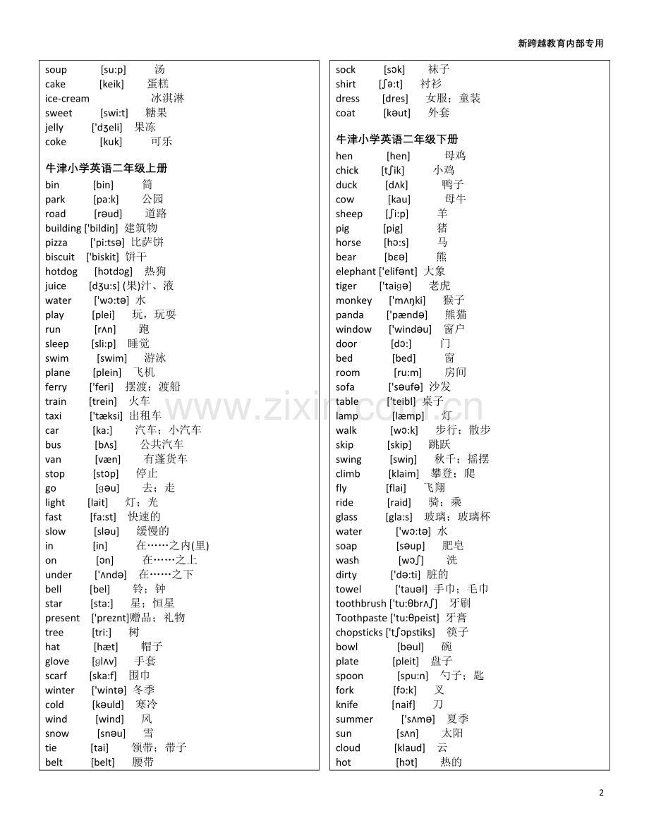 上海版小学英语牛津词汇表(带音标).doc_第2页