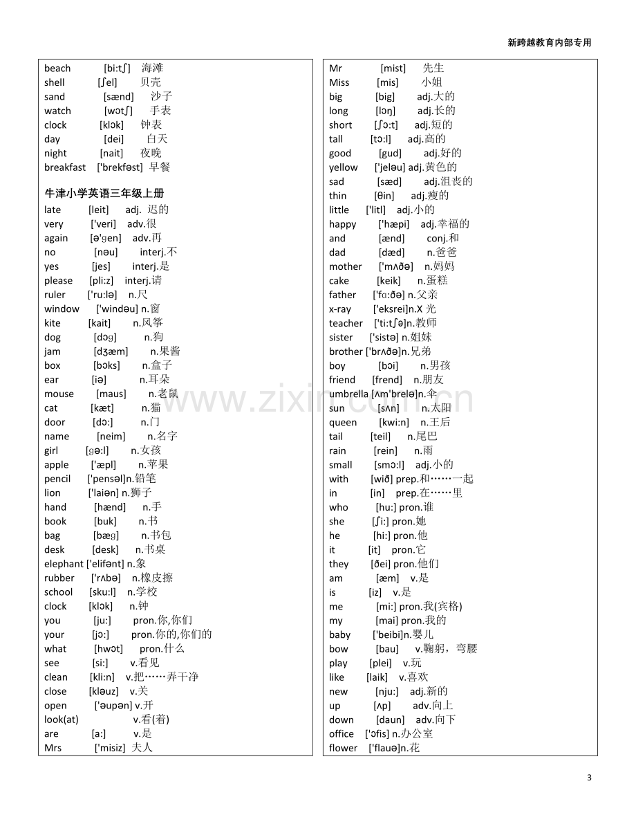 上海版小学英语牛津词汇表(带音标).doc_第3页