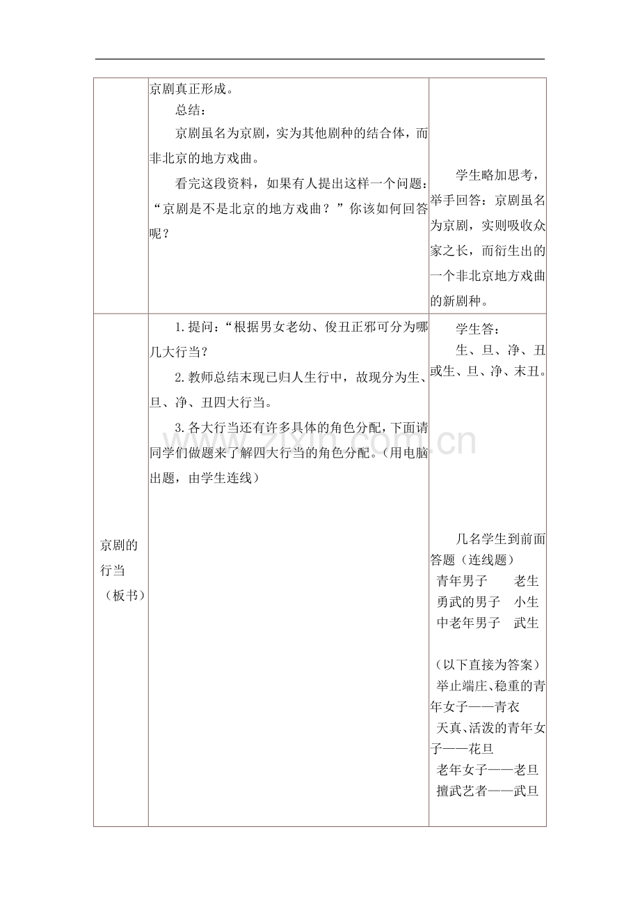 《京剧欣赏入门》教学设计.doc_第3页