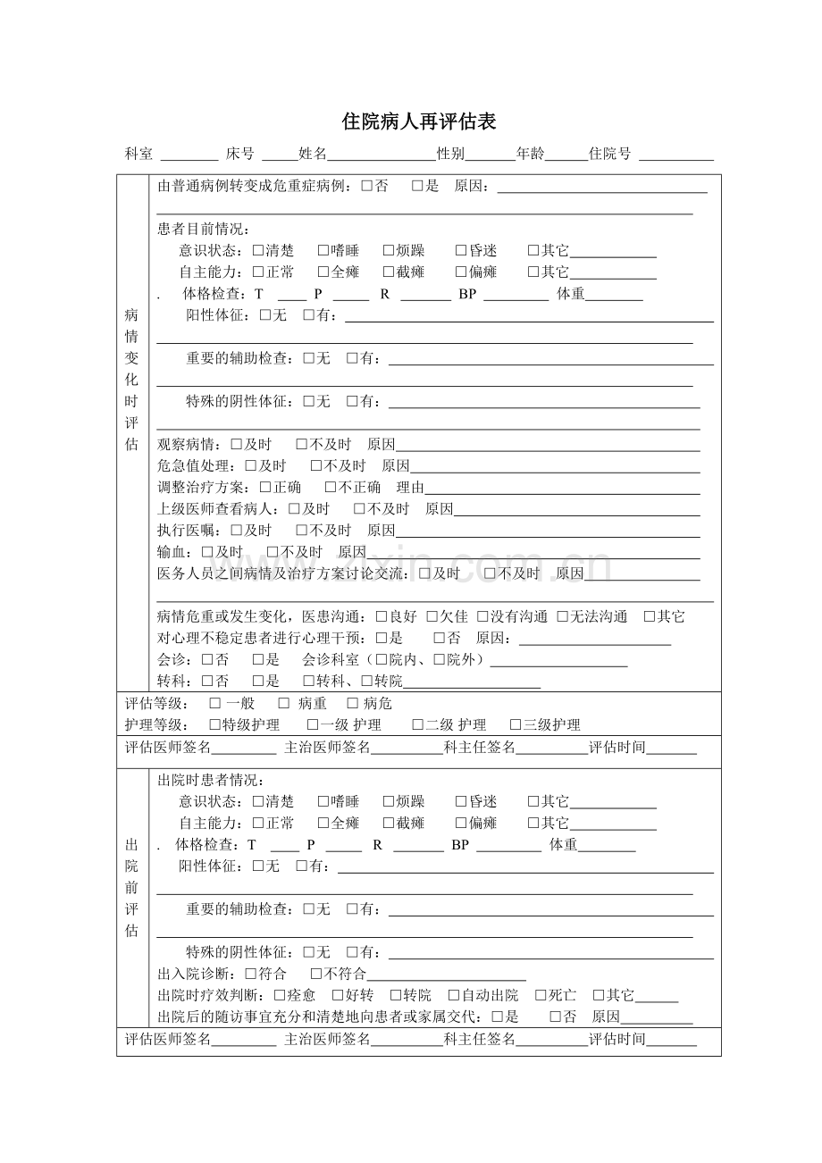 住院病人风险评估表.doc_第2页