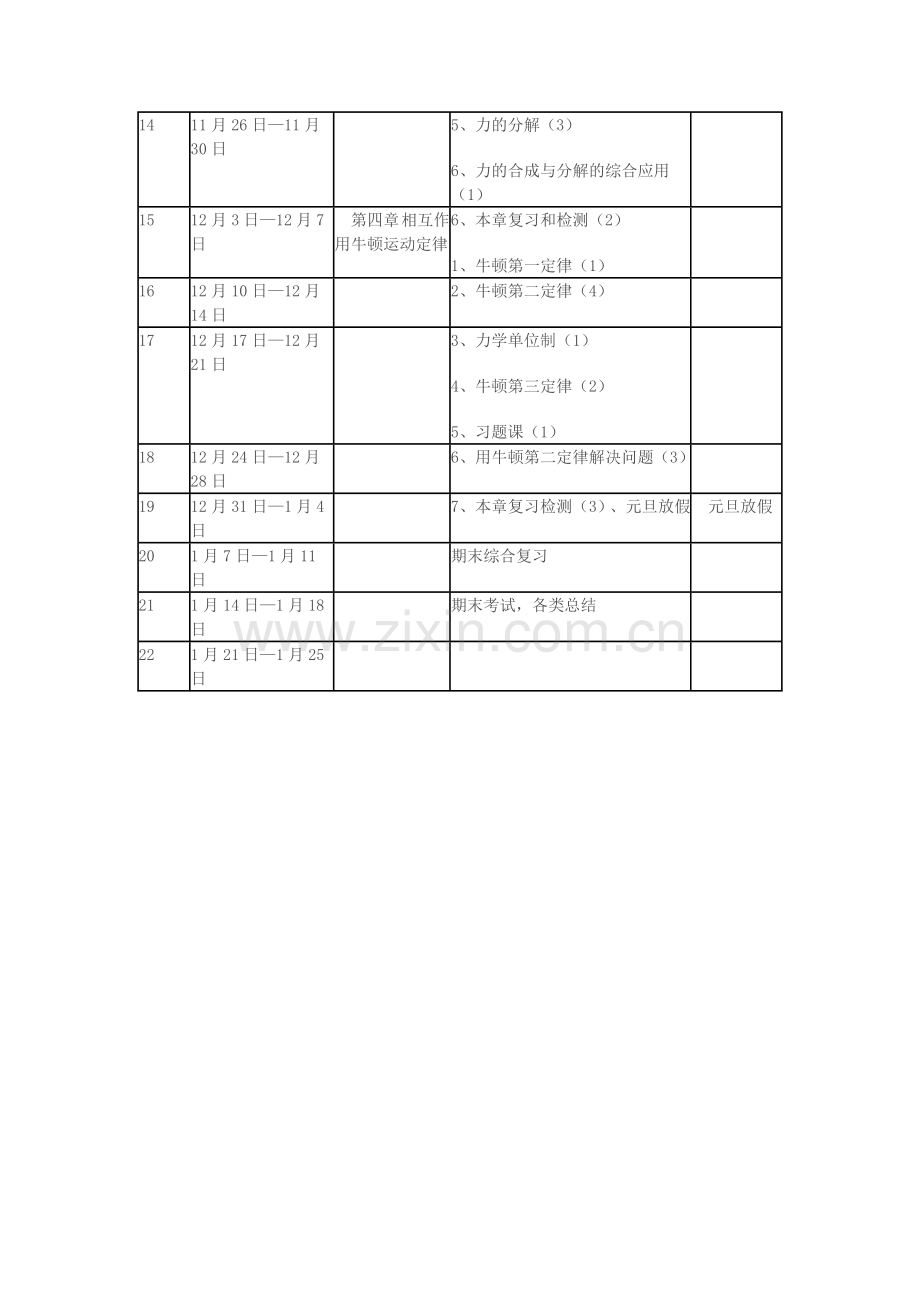 高一物理必修1进度表及教学计划.doc_第3页