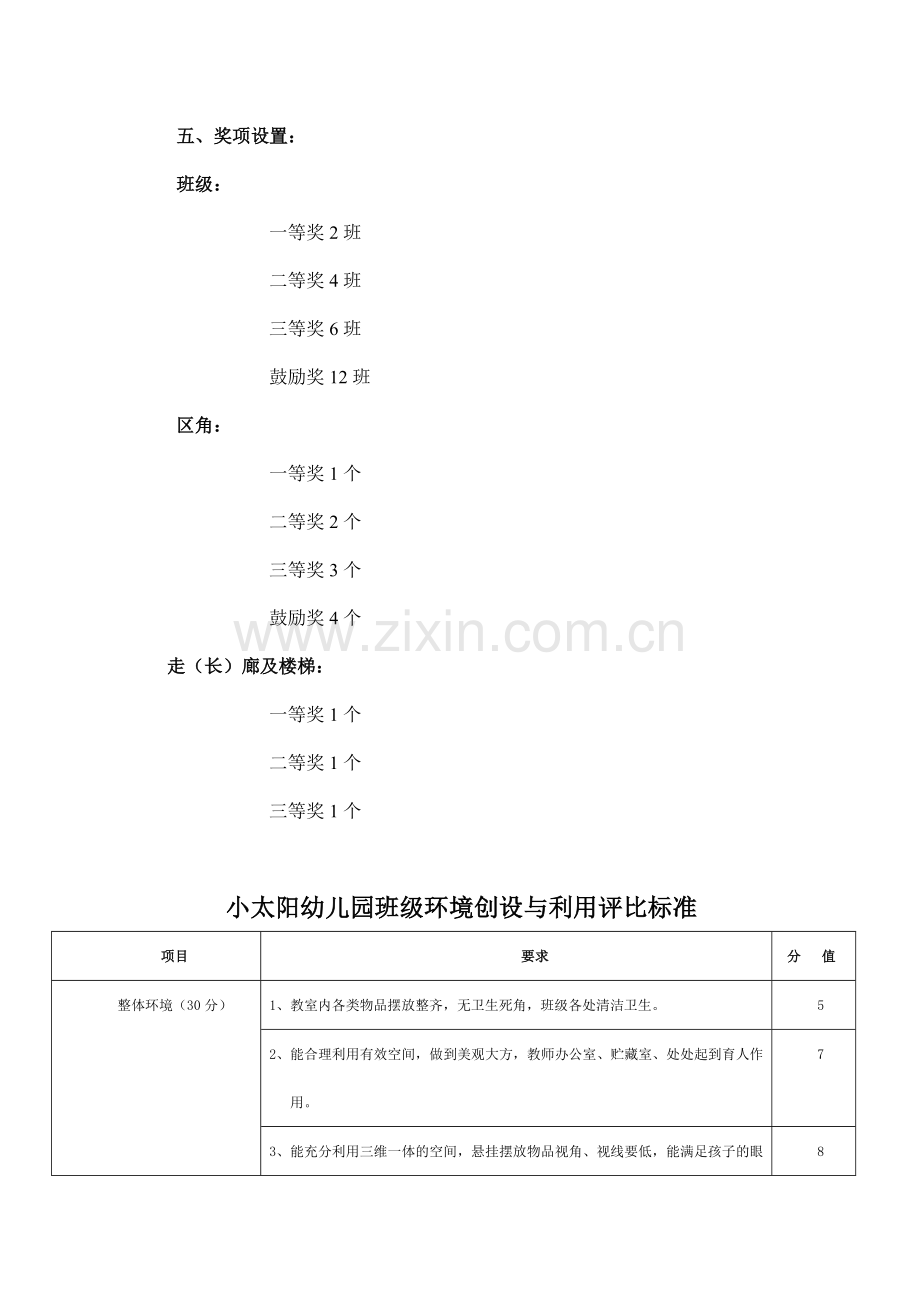 幼儿园环境区角创设评比方案.docx_第2页