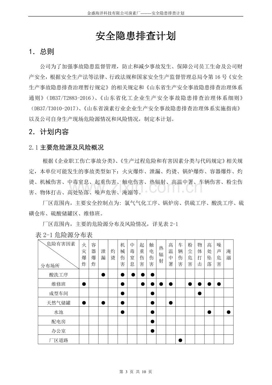 两个体系安全隐患排查计划.doc_第3页