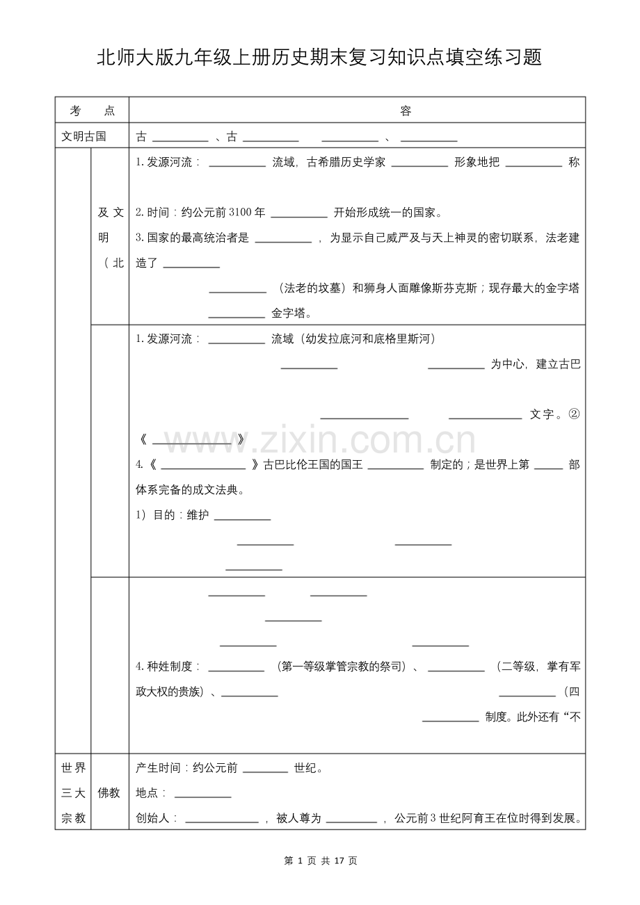 北师大版九年级上册历史期末复习知识点填空练习题.docx_第1页