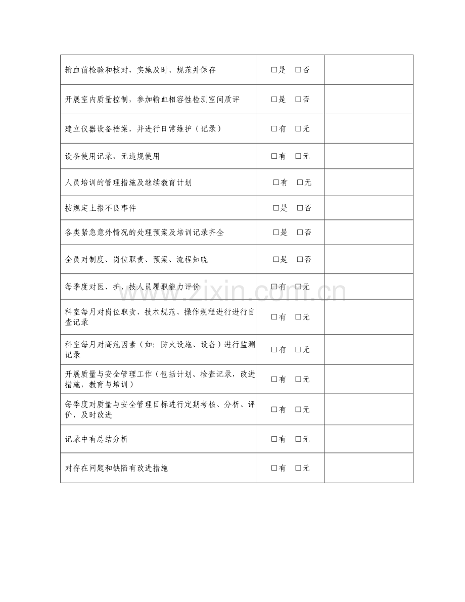 医务部督导检查表-输血科.doc_第2页