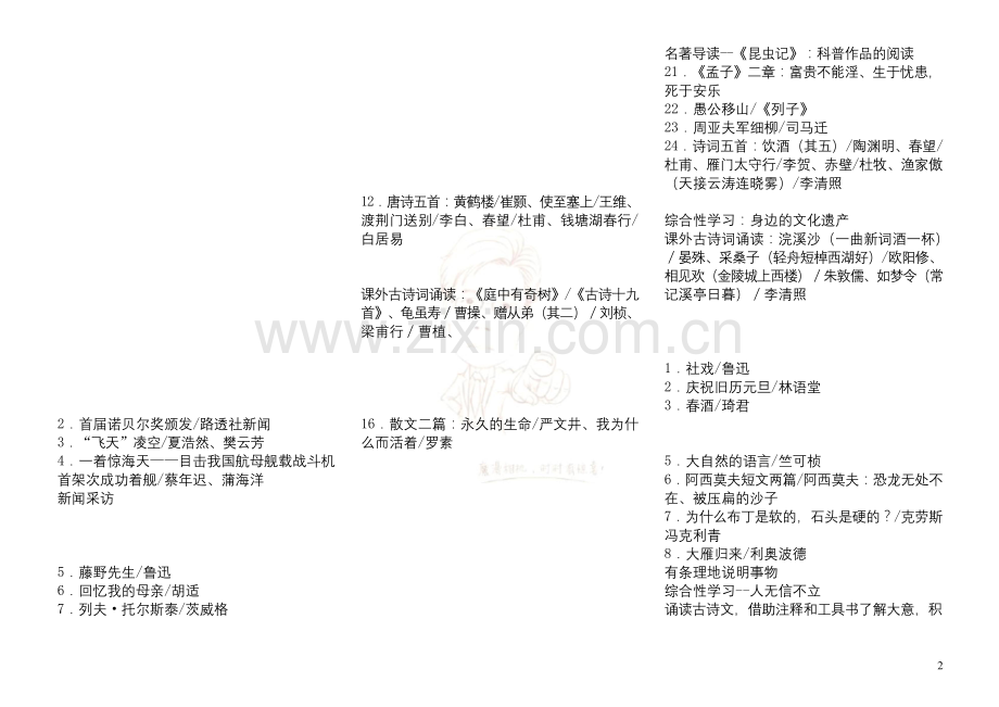 2016-2018年部编版初中语文课文全目录.docx_第2页