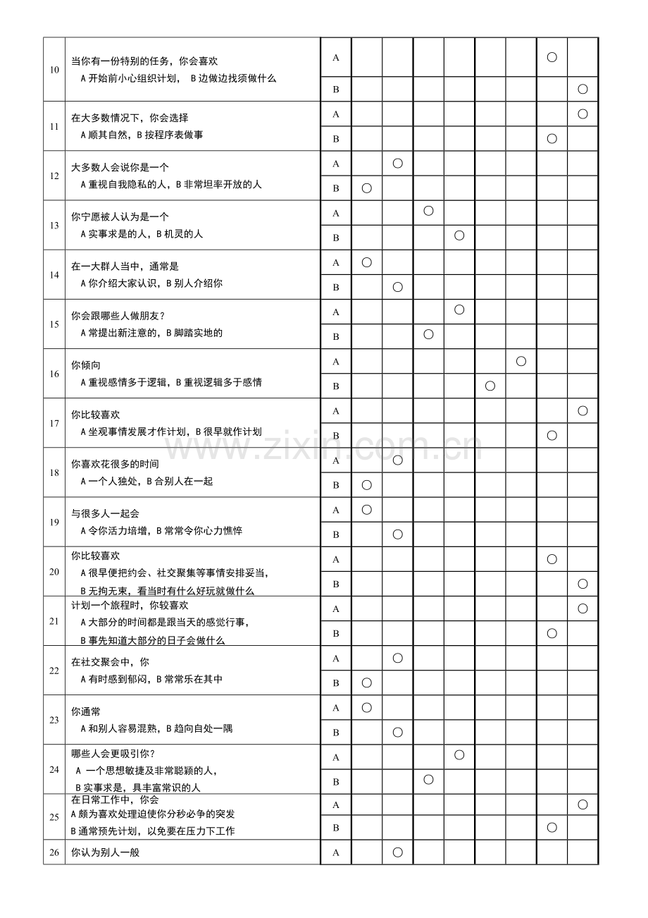 《MBTI职业性格测试题》(最有答案).doc_第2页