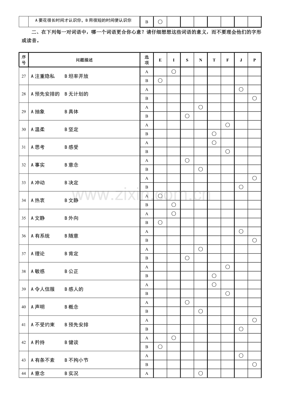 《MBTI职业性格测试题》(最有答案).doc_第3页