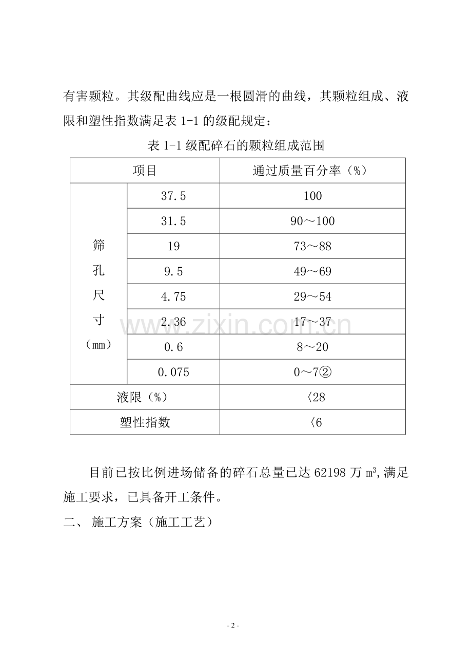 路面级配碎石底基层施工方案.doc_第2页