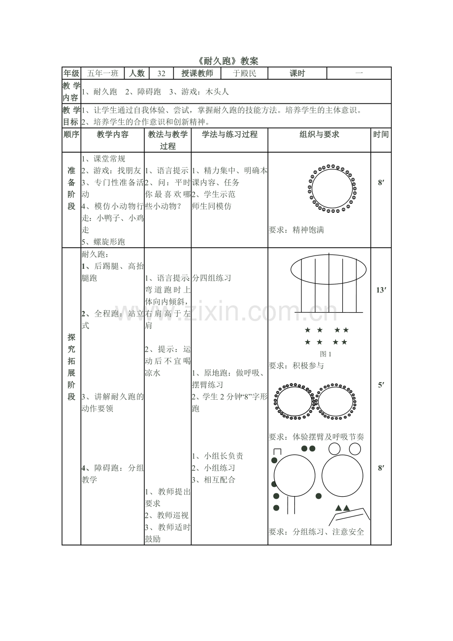 小学体育《耐久跑》教学设计.doc_第2页