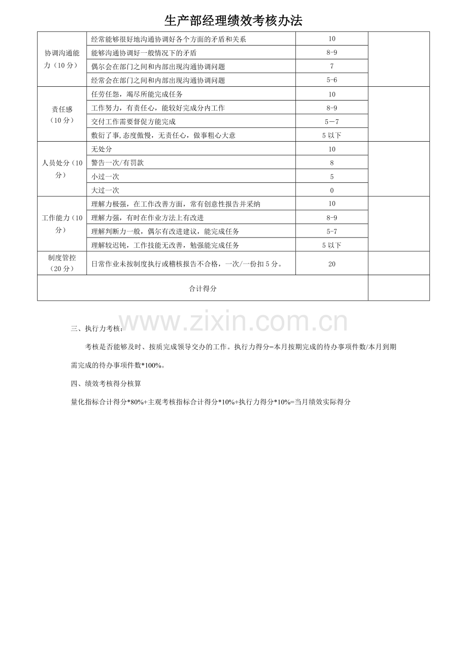 生产部经理绩效考核方案20130928.doc_第2页