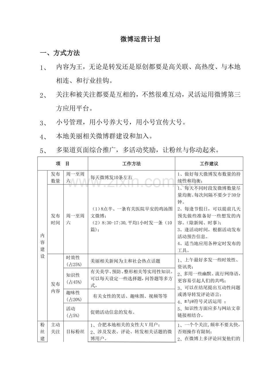 企业、官方微博运营方案及计划.doc_第1页