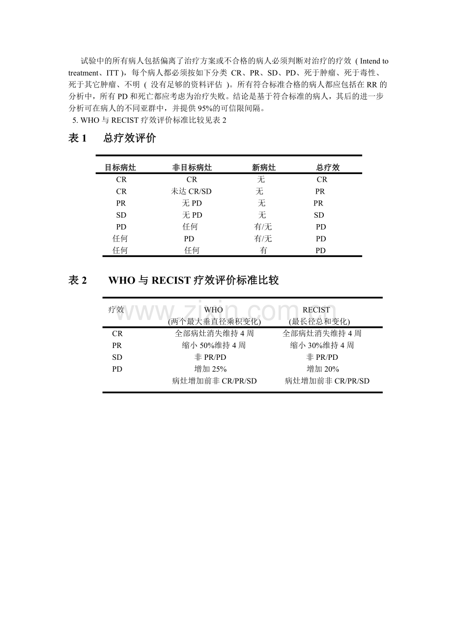 实体瘤的疗效评价标准(RECIST.doc_第3页