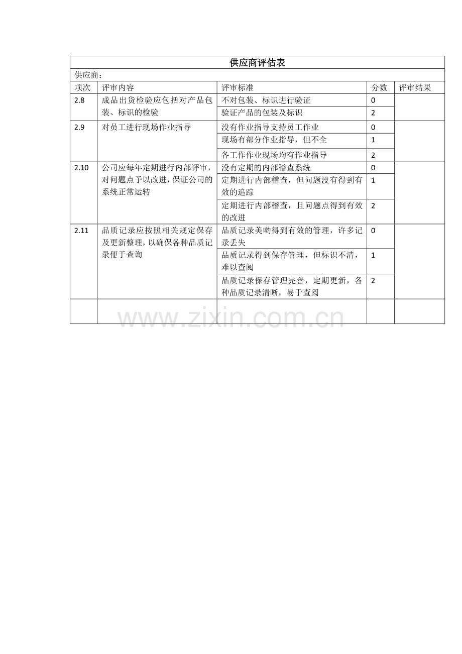 供应商评估表(详细版).docx_第3页