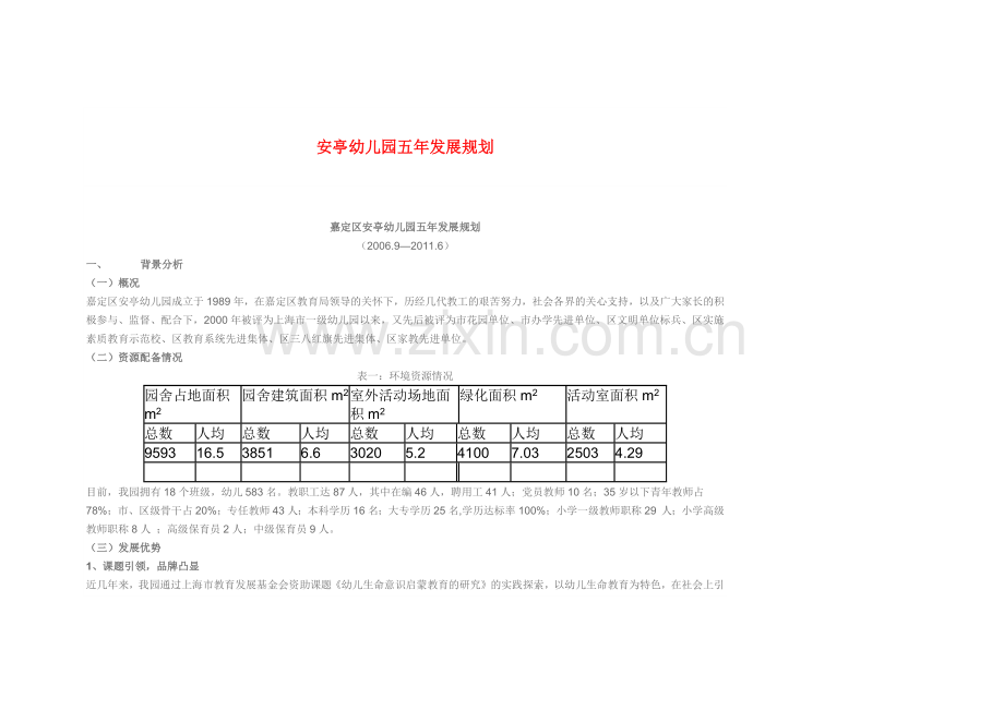 安亭幼儿园五年发展规划.docx_第1页