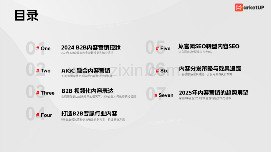 2024年企业内容营销实战白皮书.pdf_第3页