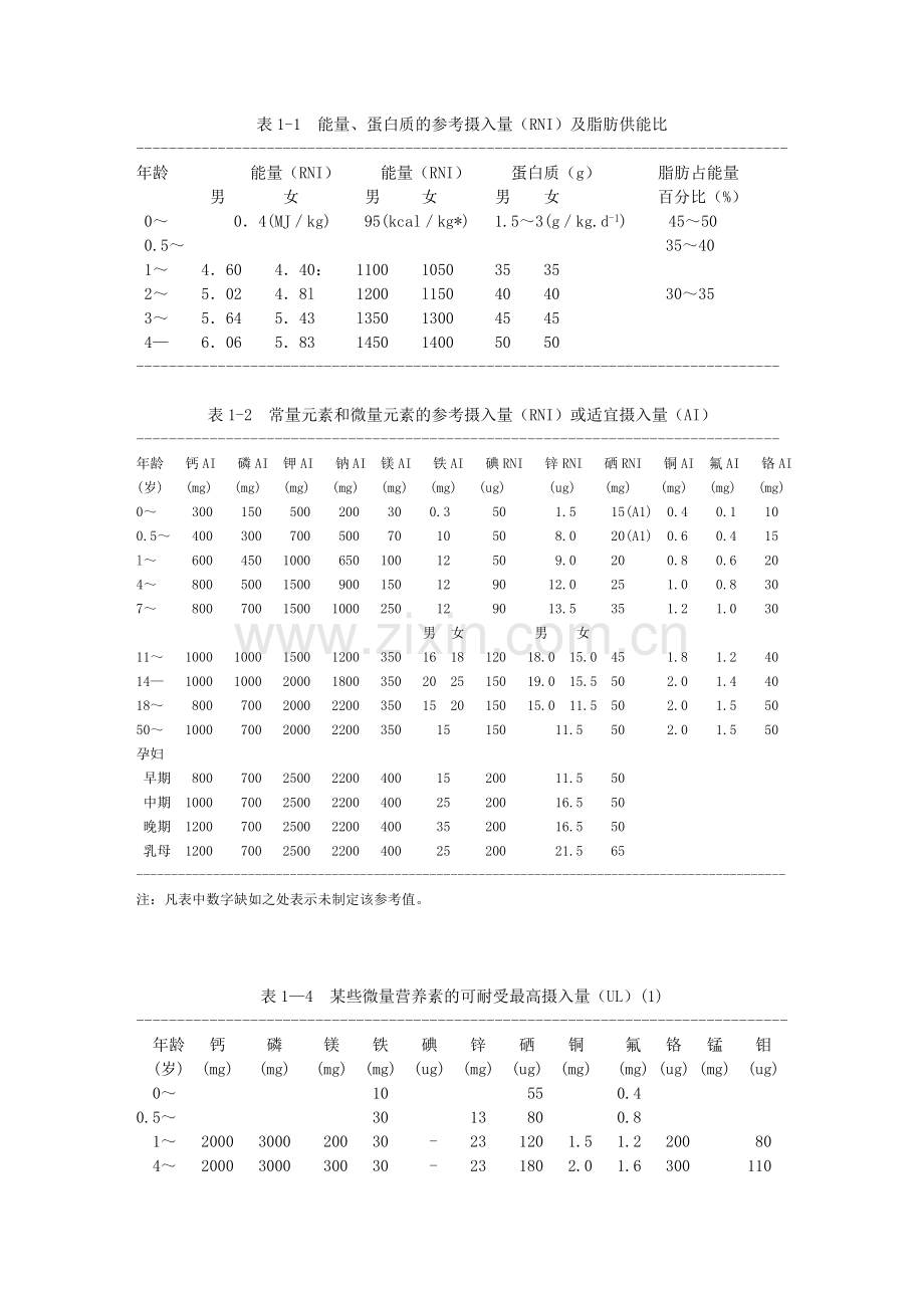 食品营养学-绪论.doc_第2页