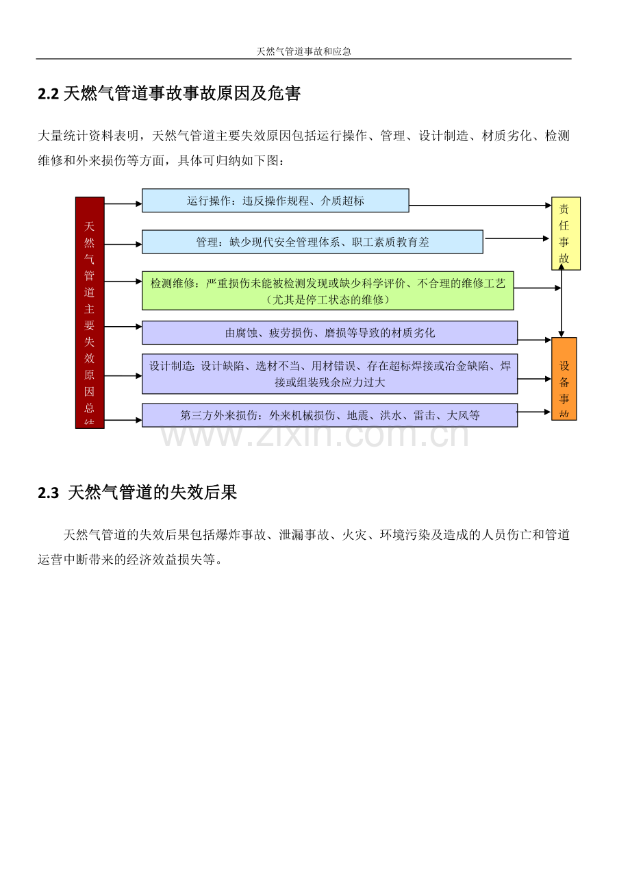 天然气管道事故和应急.doc_第3页