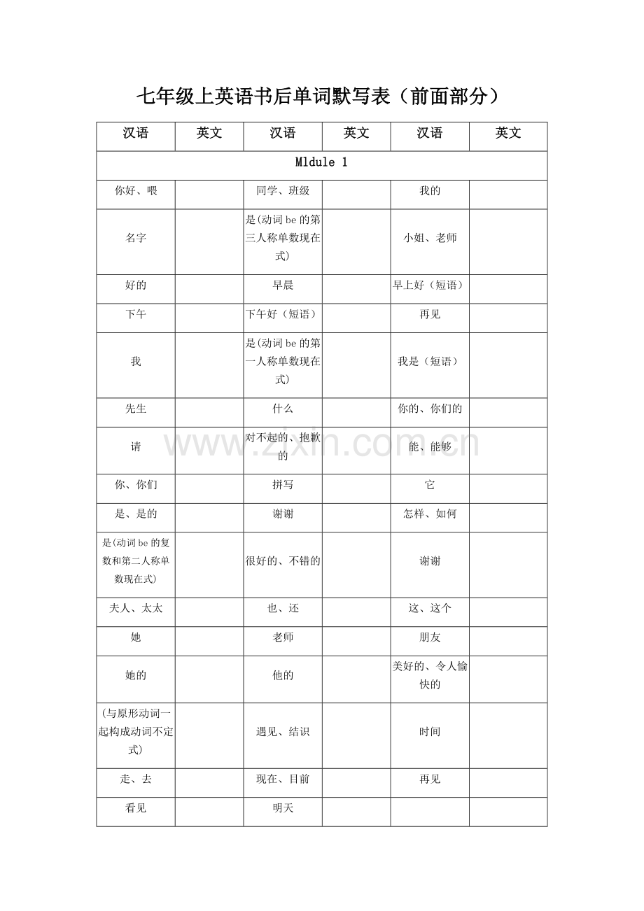 2018年人教版七年级上英语书后单词默写表(前面部分).docx_第1页