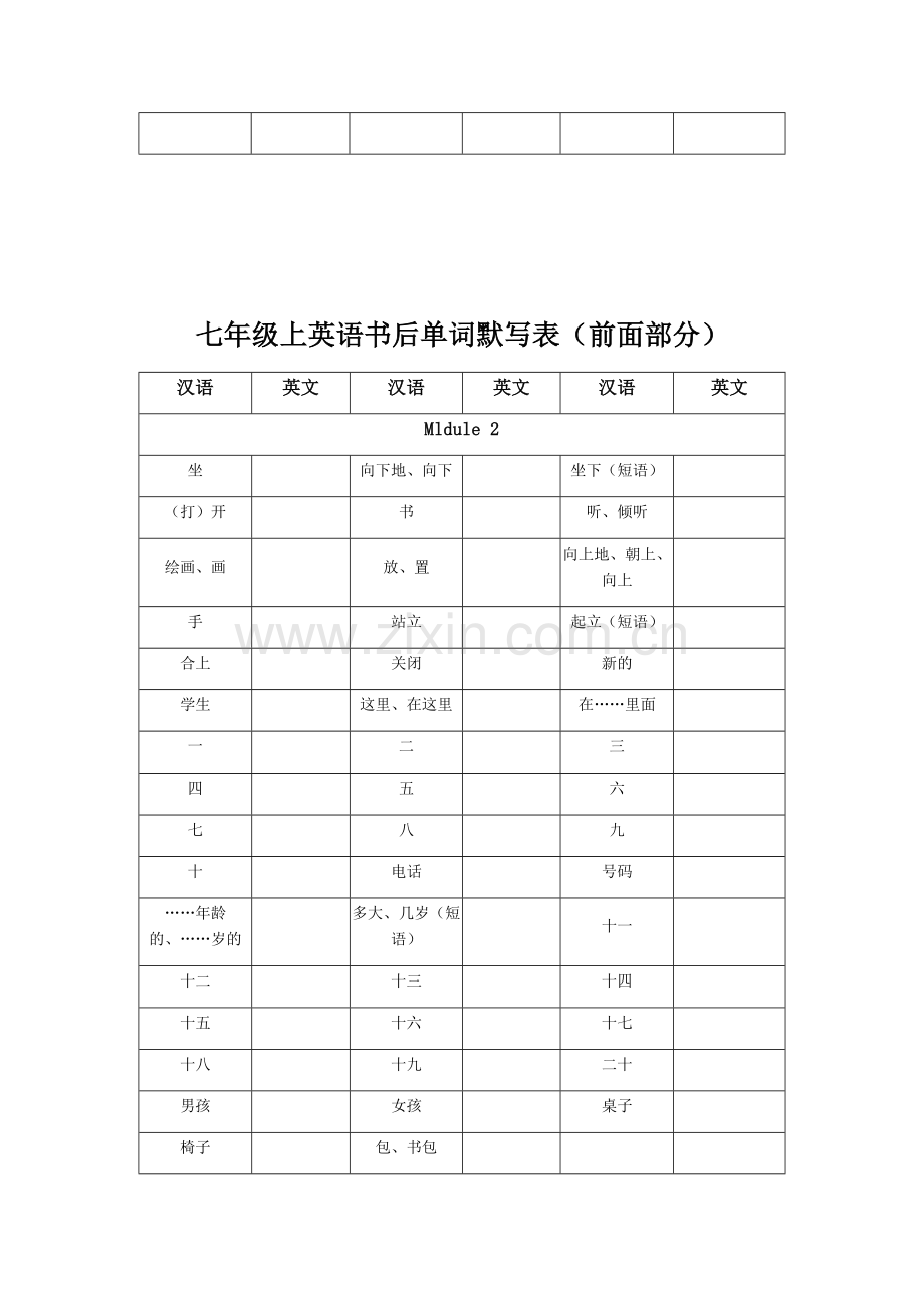 2018年人教版七年级上英语书后单词默写表(前面部分).docx_第2页