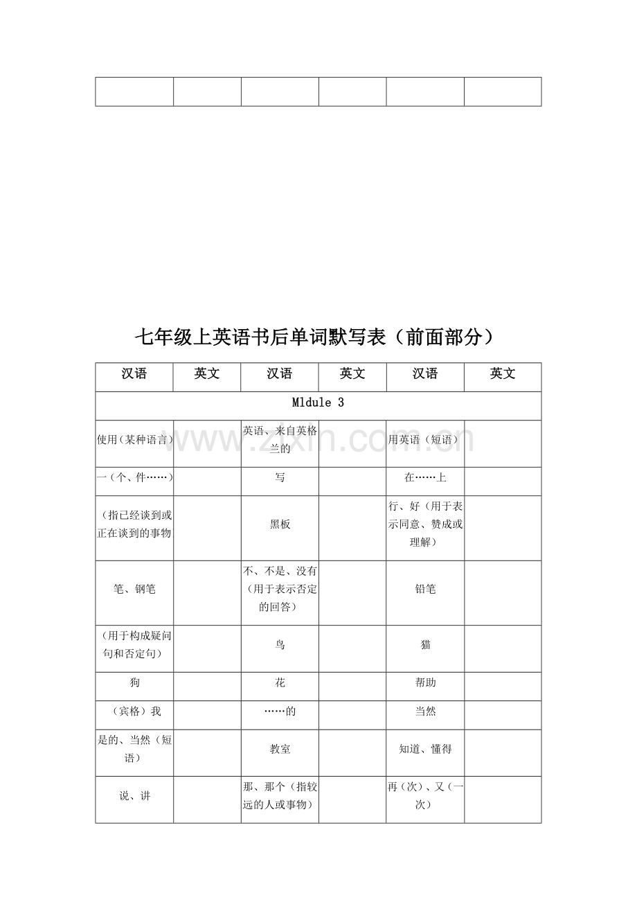 2018年人教版七年级上英语书后单词默写表(前面部分).docx_第3页