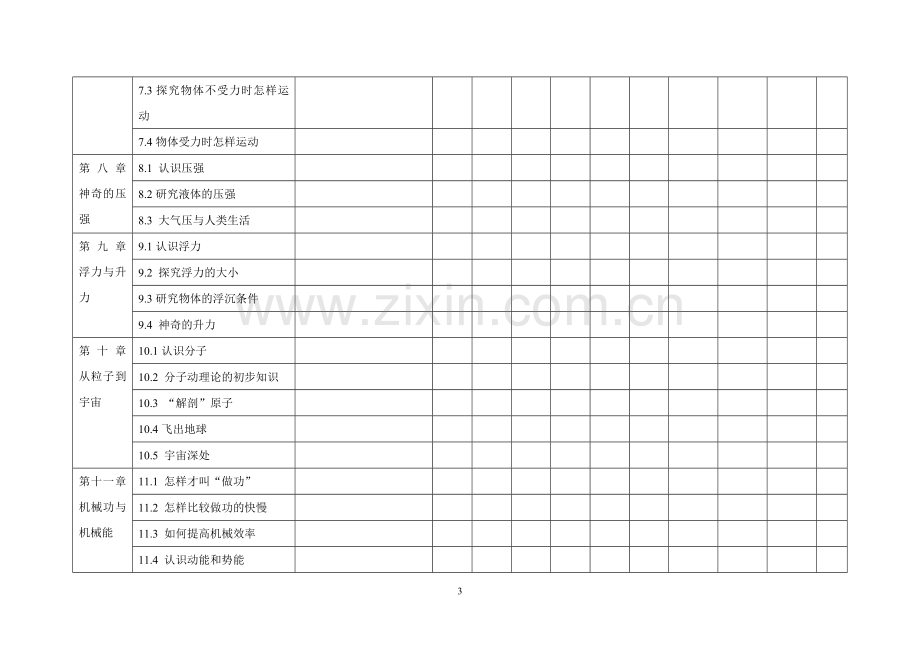 初中粤沪版物理中考双向细目表.doc_第3页