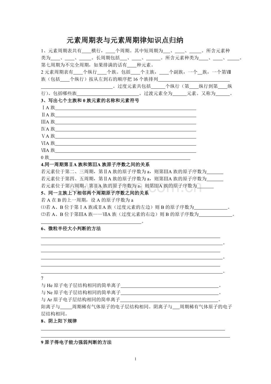 元素周期表与元素周期律知识点归纳().doc_第1页