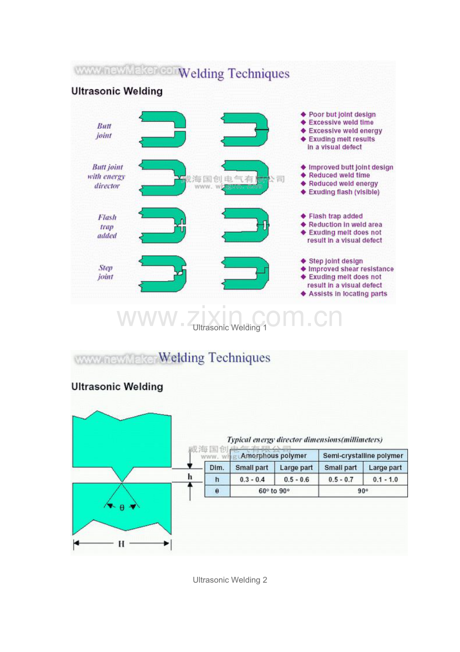 超声波塑料焊接工艺.docx_第3页