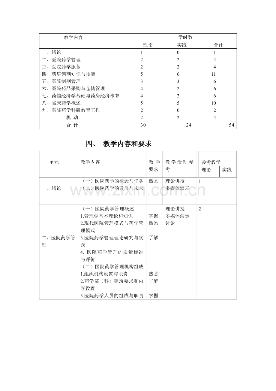 医院药学概要教学大纲.doc_第1页