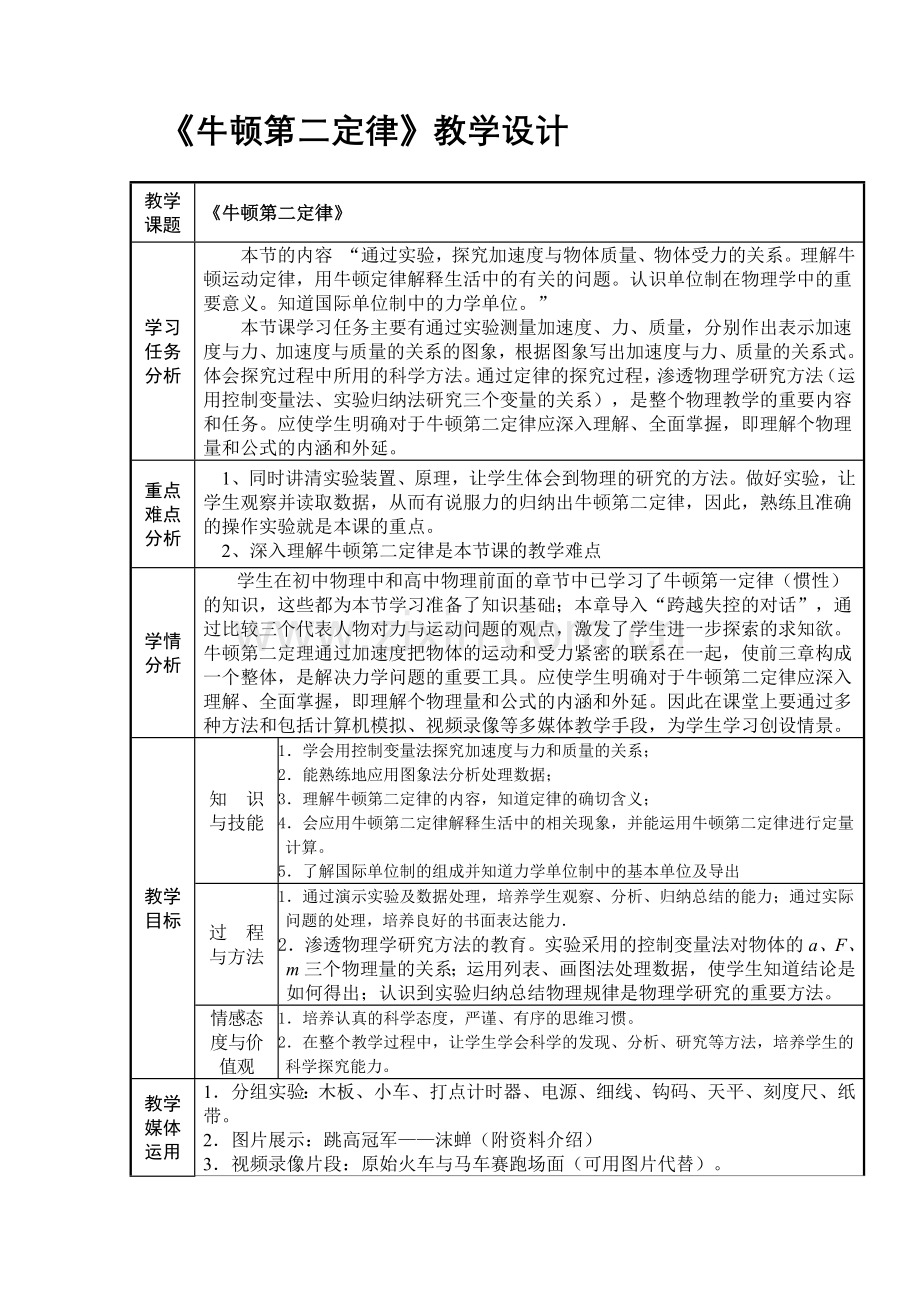 《牛顿第二定律》教学设计.docx_第1页