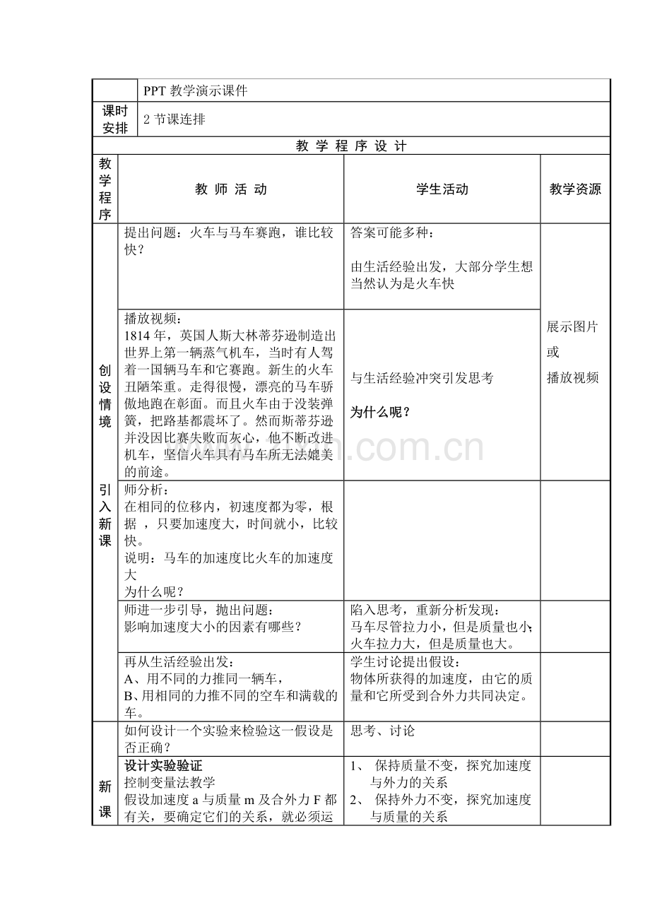 《牛顿第二定律》教学设计.docx_第2页