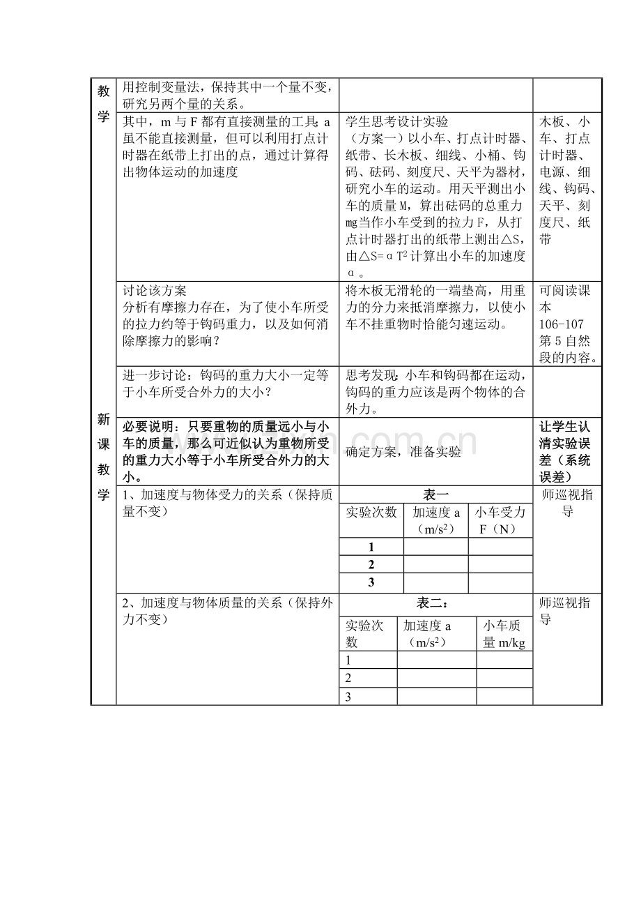 《牛顿第二定律》教学设计.docx_第3页