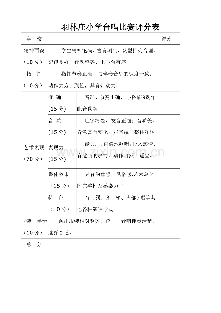 合唱比赛评分表及评分标准.doc_第1页