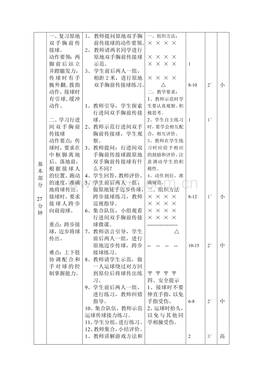 行进间双手胸前传接球教学设计.doc_第3页