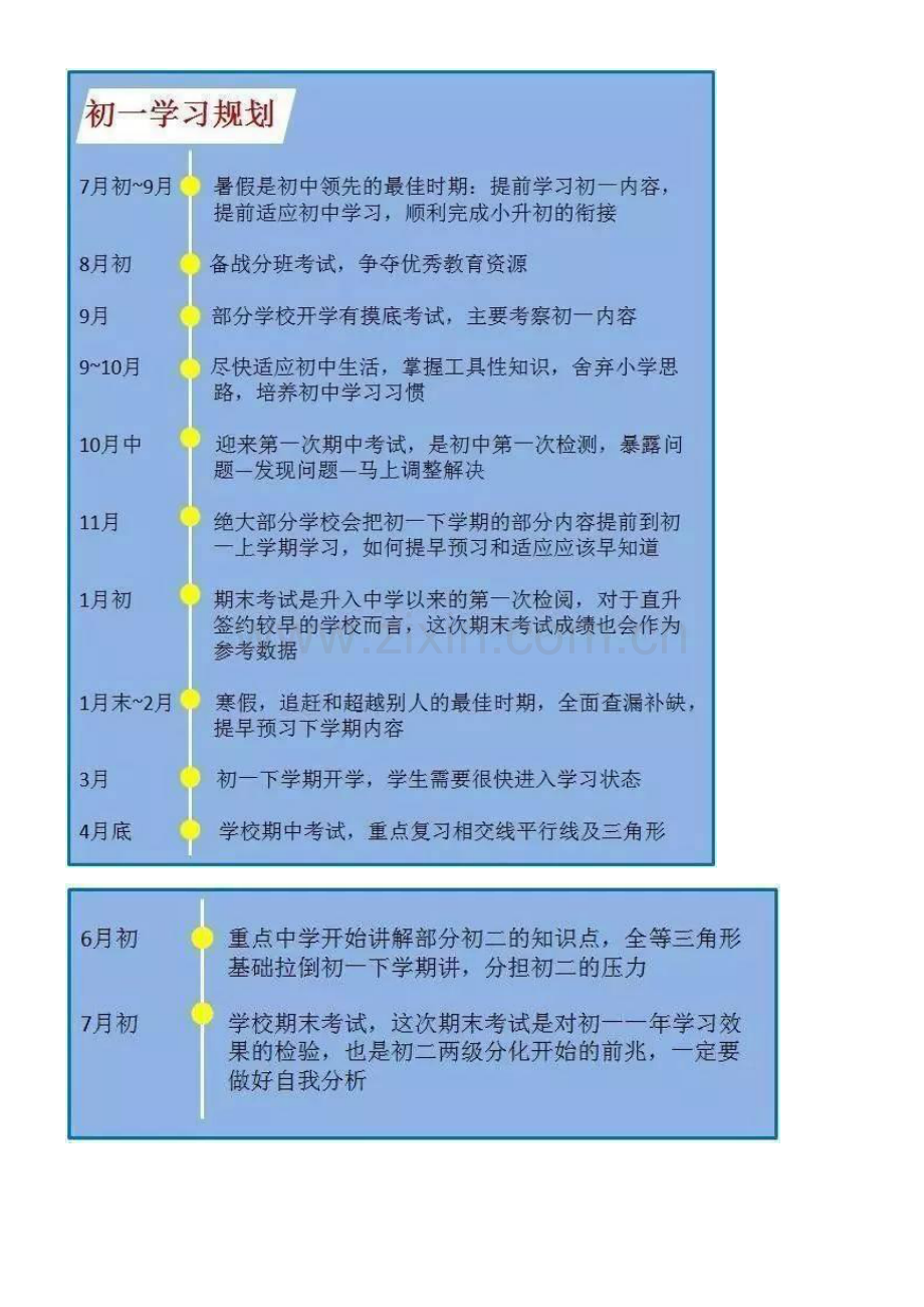 初中三年学习规划.doc_第2页