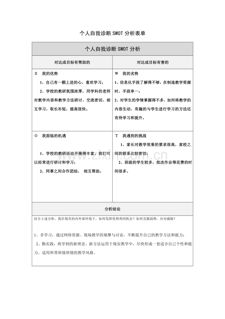 赵海罗：个人自我诊断SWOT分析表.doc_第1页