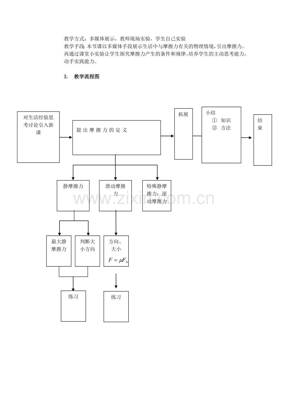 高中物理摩擦力教学设计.doc_第2页