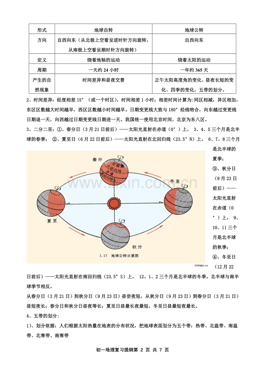 适用的提纲初一上地理复习提纲-商务星球版.doc_第2页