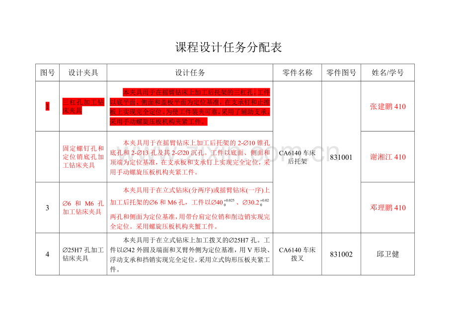 课程设计任务分配表 5.doc_第1页