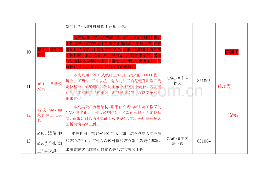 课程设计任务分配表 5.doc_第3页