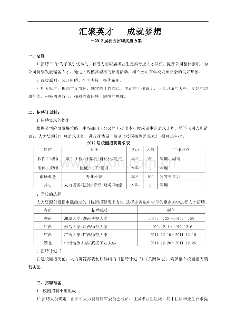 校园招聘实施方案(经典).doc_第1页