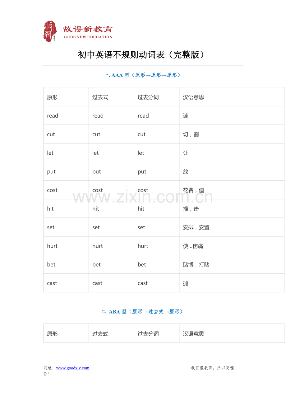 初中英语不规则动词表().docx_第1页