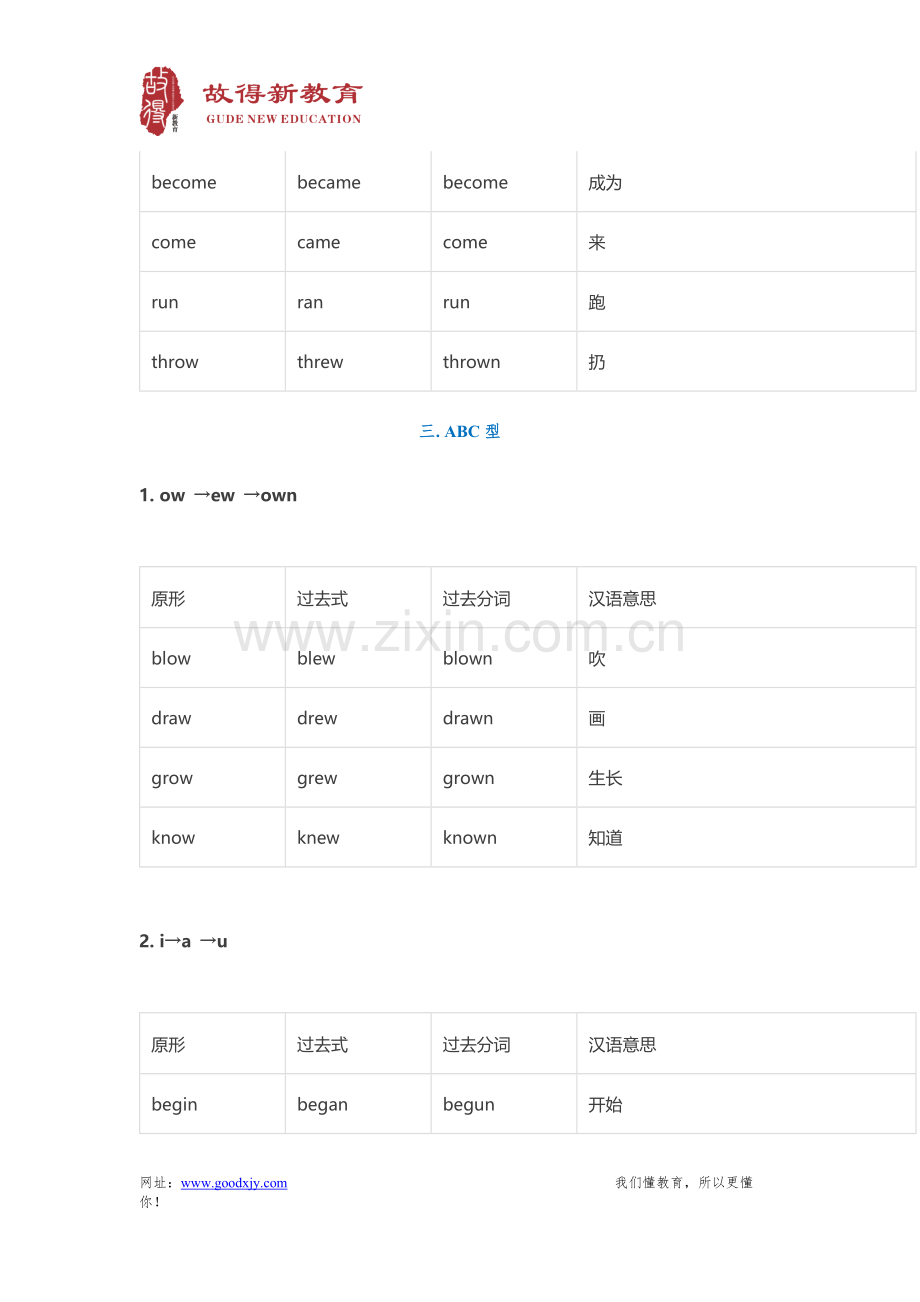 初中英语不规则动词表().docx_第2页