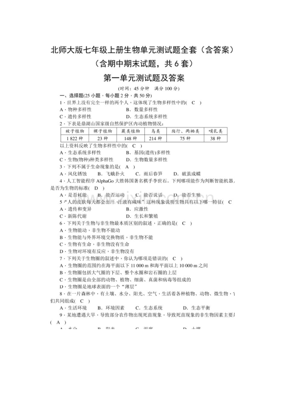 北师大版七年级上册生物单元测试题全套(含答案).docx_第1页