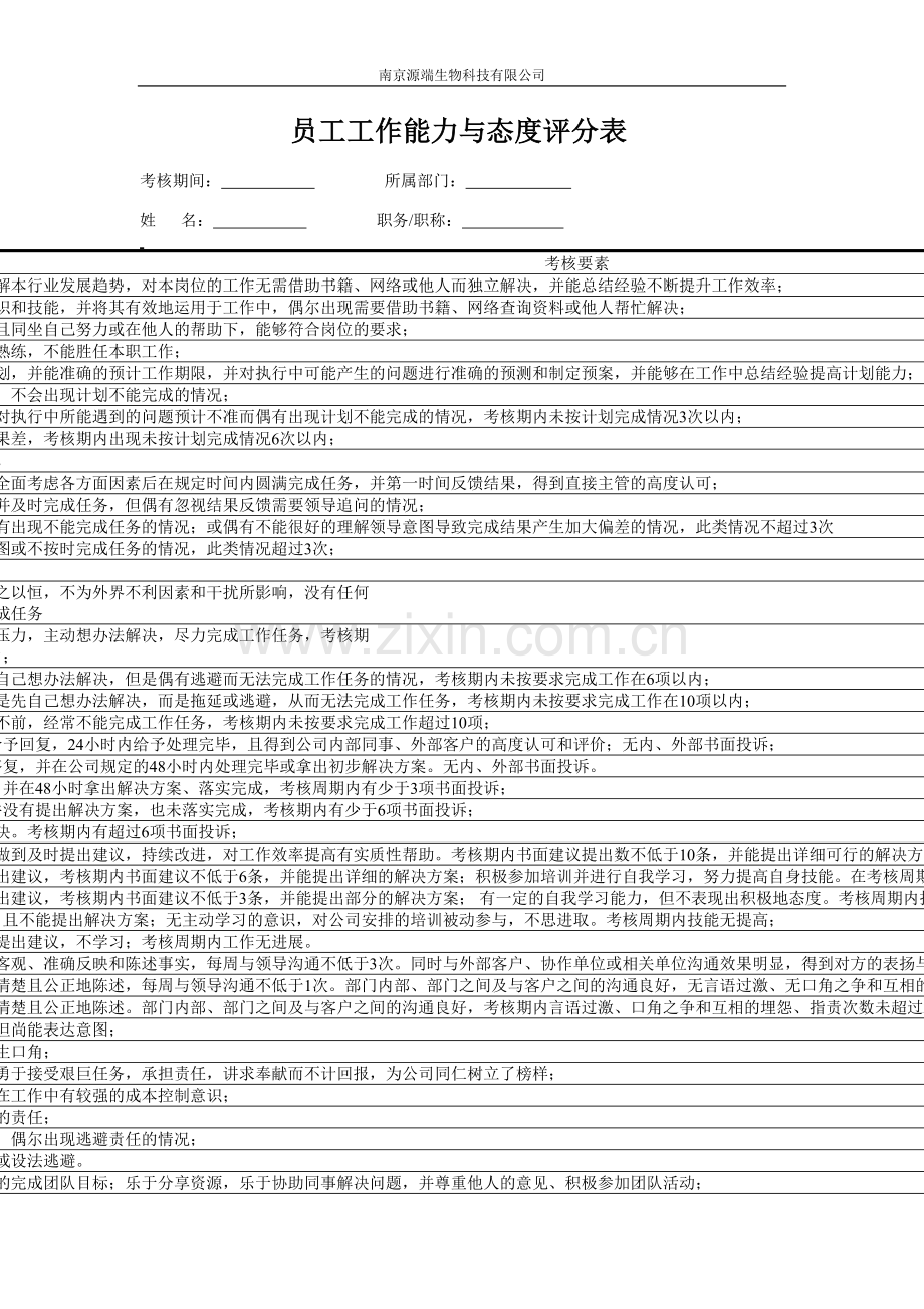 员工工作能力与态度评分表.doc_第1页