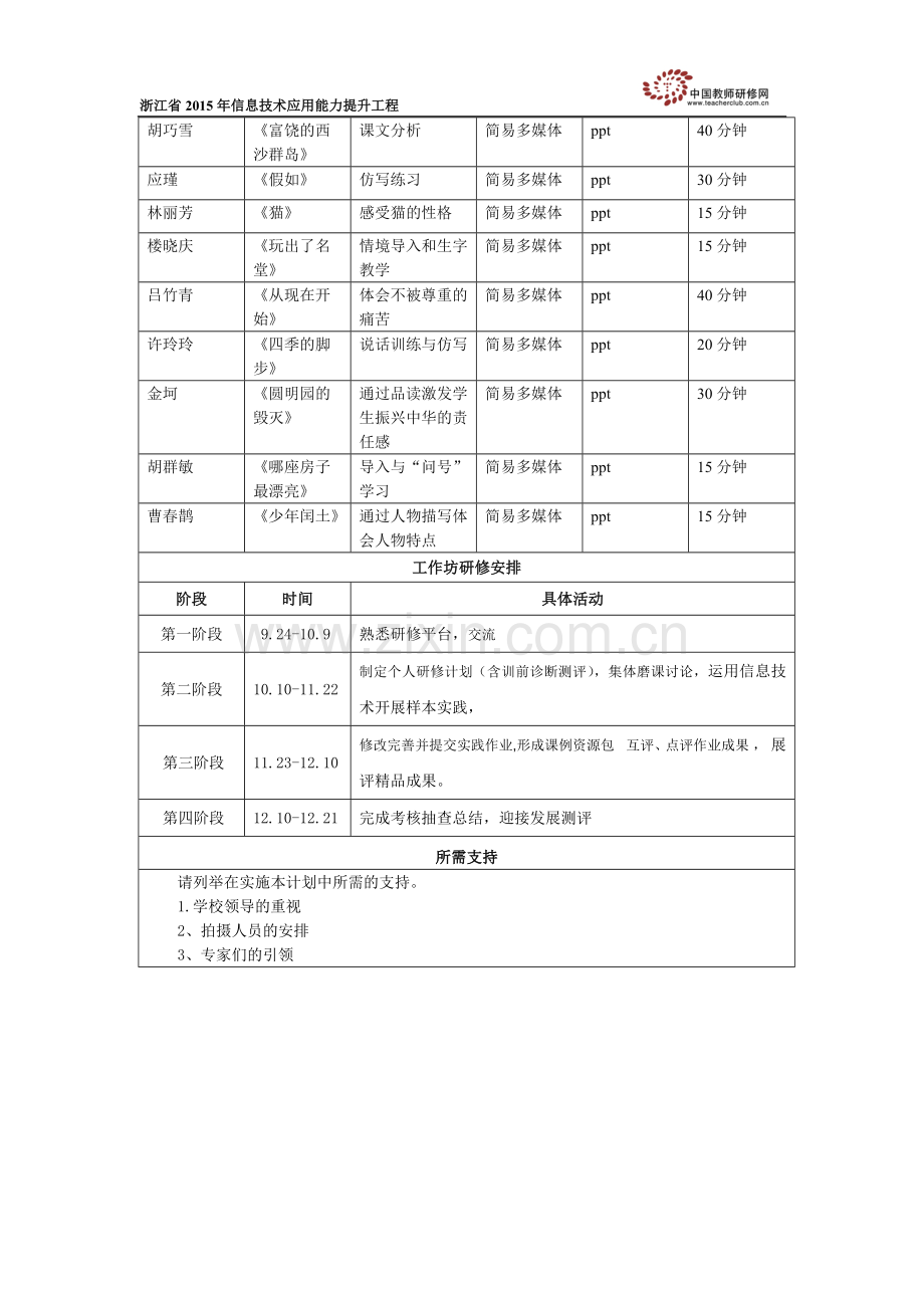 清渭街小学语文工作坊校本研修计划.doc_第2页