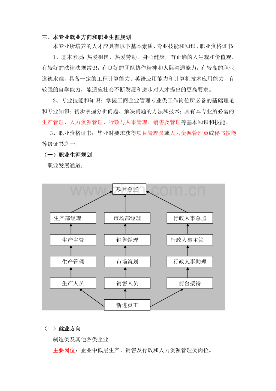 工商企业管理专业入学专业教育(专科).doc_第2页