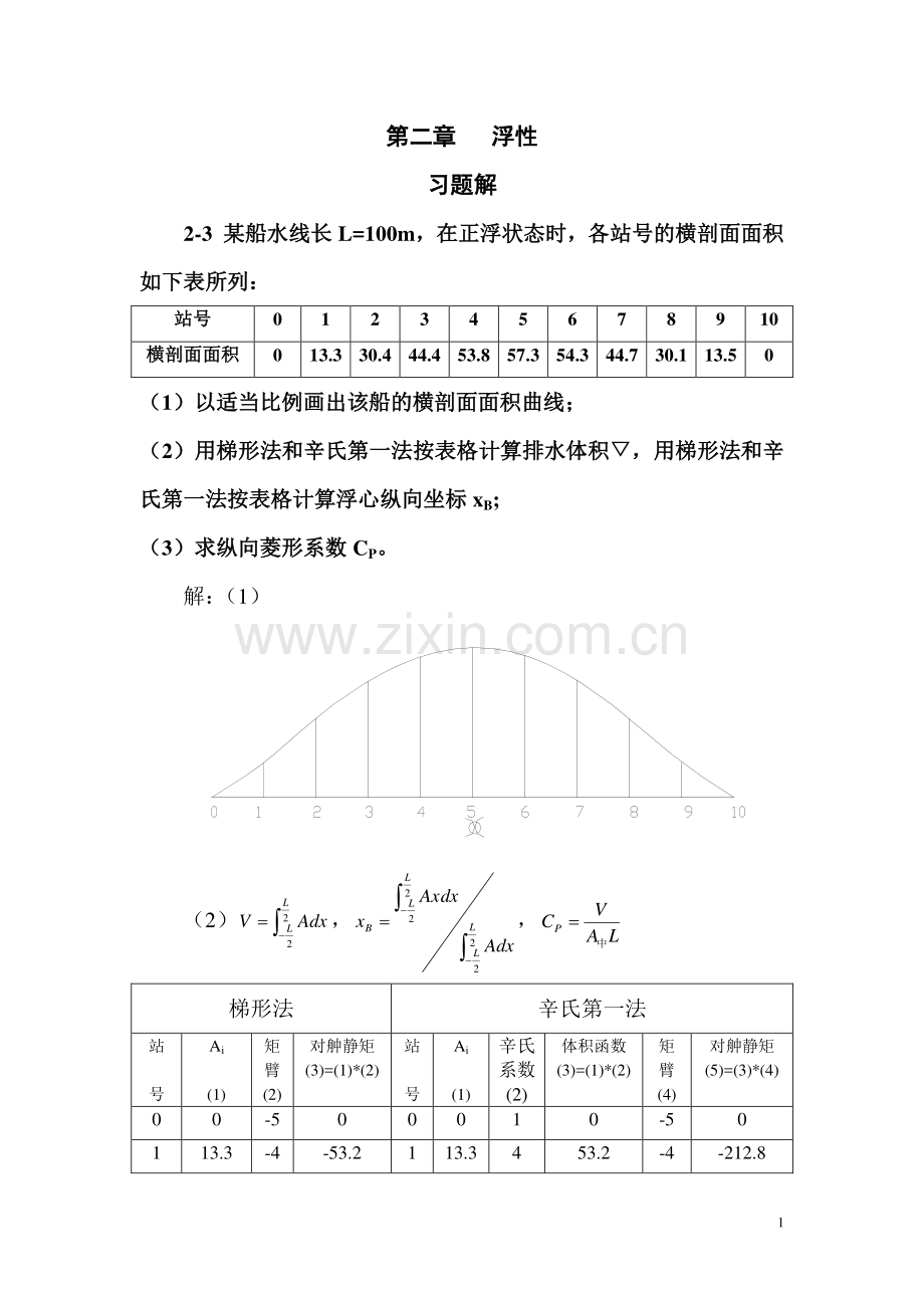 船舶j静力学(习题)第二章.doc_第1页