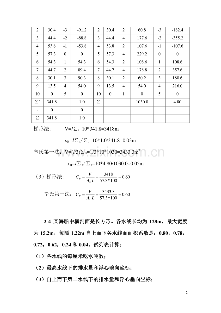 船舶j静力学(习题)第二章.doc_第2页